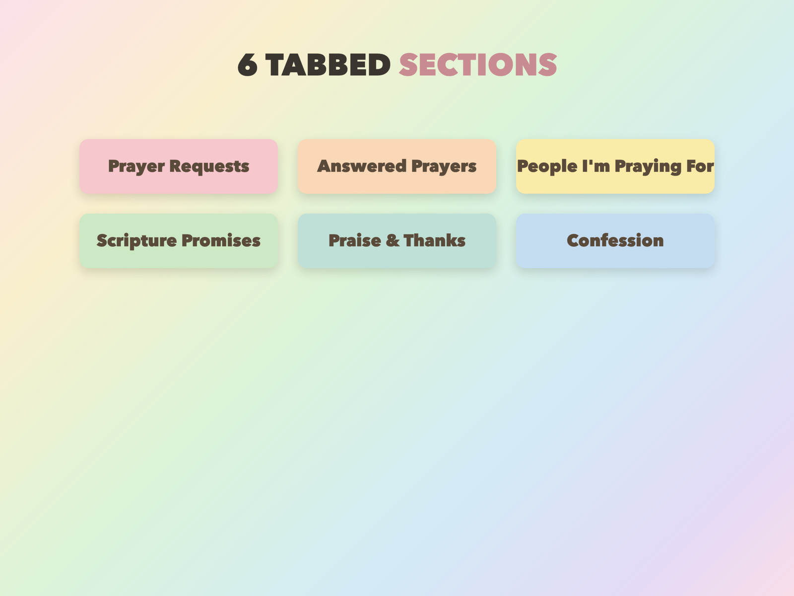 Prayer Notebook | Christian Digital Notebook | Tabbed Hyperlinked GoodNotes iPad | Bible - Image 2