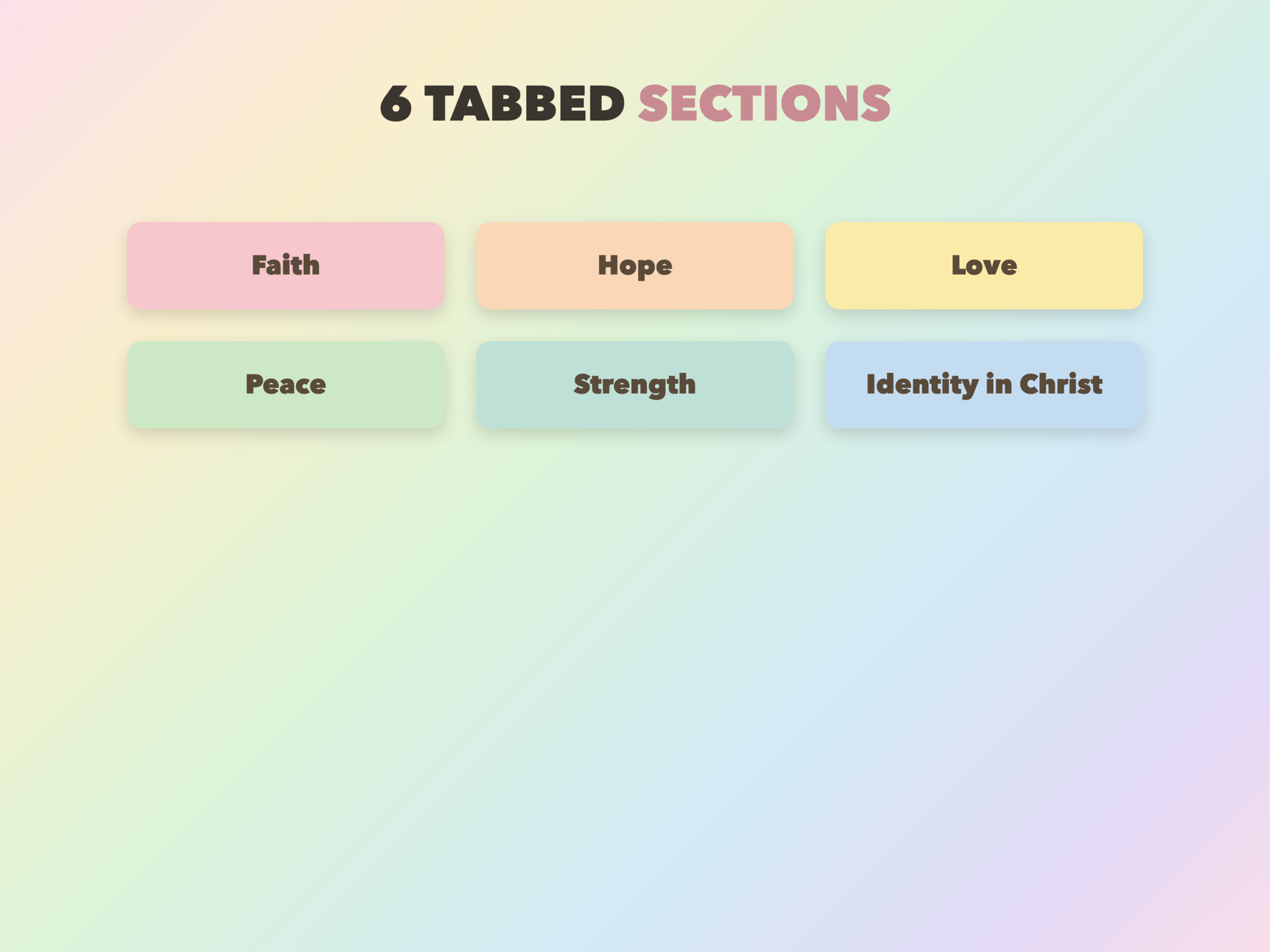 Scripture Writing Notebook | Christian Digital Notebook | Tabbed Hyperlinked GoodNotes iPad | Bible - Image 2