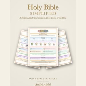 Holy Bible Simplified | All 66 Books Overview Printable | Bible Study Guide Every Book | Bible Made Simple | Christian Homeschool PDF