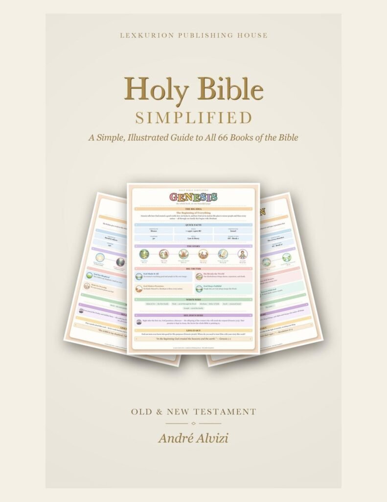 Holy Bible Simplified | All 66 Books Overview Printable | Bible Study Guide Every Book | Bible Made Simple | Christian Homeschool PDF